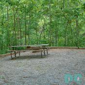 Each site at North Fork has a picnic table and electrical hookups ready to camp. Tel.540.636.2995